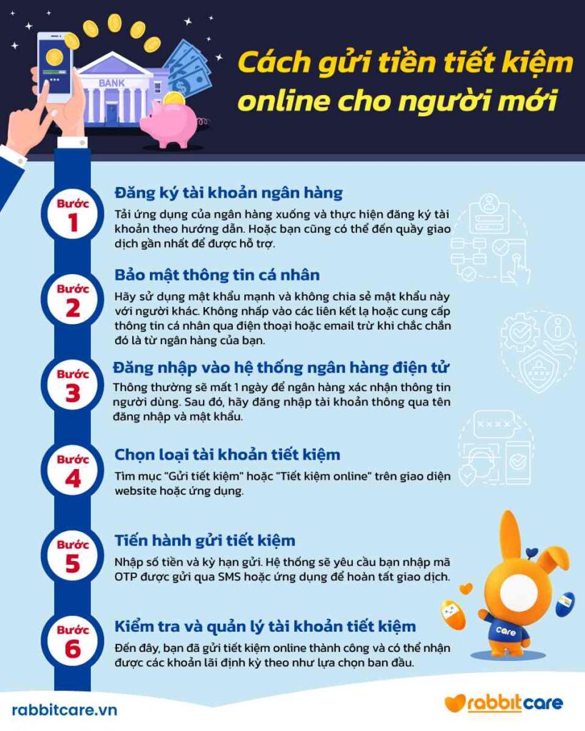 cách gửi tiết kiệm online cho người mới