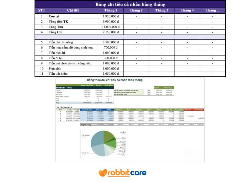 Bảng cân đối chi tiêu cá nhân hàng tuần file Excel